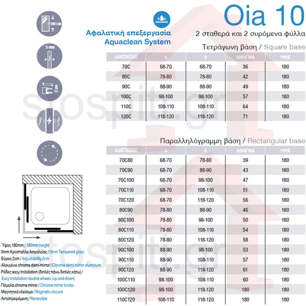 oia-10-xrome-clear-sxedio